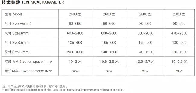 全自動高速下折粘箱聯(lián)動線(重型)參數(shù)表