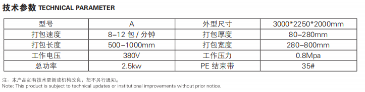 全自動紙箱打包機(jī)參數(shù)表