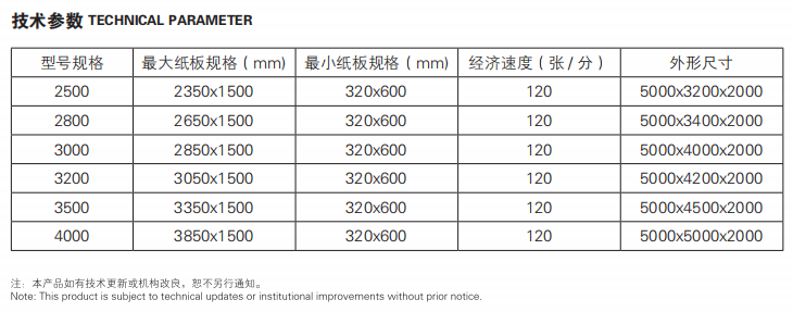 全程吸附式碰線機(jī)參數(shù)